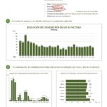 AHORRANDO UN 40% EN NUESTRA FACTURA ELÉCTRICA CON AUTOCONSUMO SOLAR