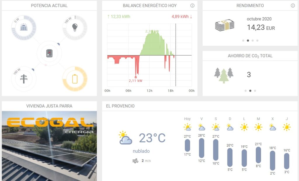 Plataforma solar