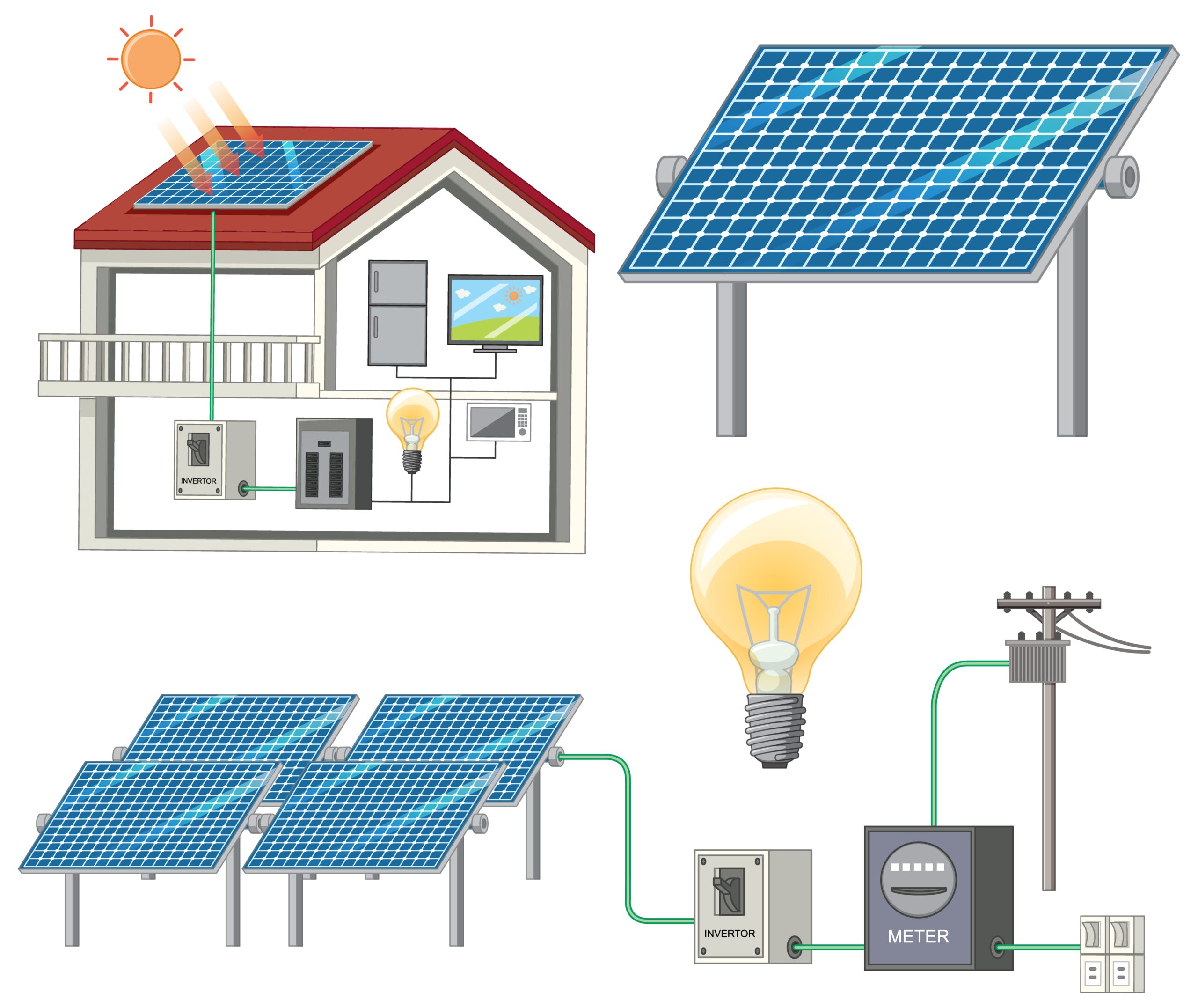 Energía verde para generar electricidad en Europa